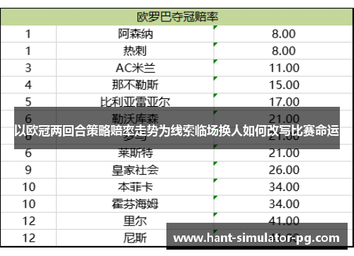 以欧冠两回合策略赔率走势为线索临场换人如何改写比赛命运