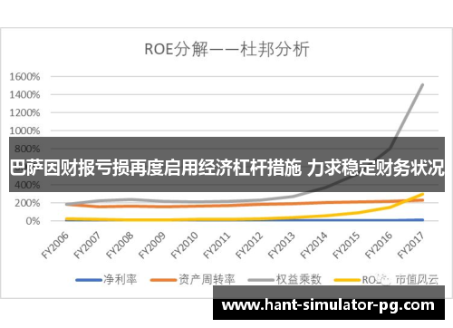 巴萨因财报亏损再度启用经济杠杆措施 力求稳定财务状况