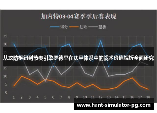 从攻防枢纽到节奏引擎罗德里在法甲体系中的战术价值解析全面研究