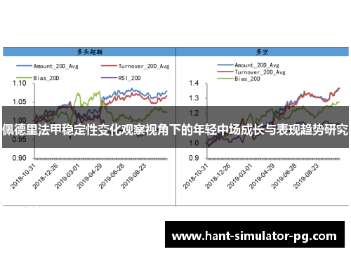 佩德里法甲稳定性变化观察视角下的年轻中场成长与表现趋势研究 佩德里法甲稳定性变化观察视角下的年轻中场成长与表现趋势研究