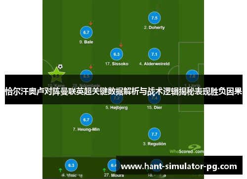 恰尔汗奥卢对阵曼联英超关键数据解析与战术逻辑揭秘表现胜负因果 恰尔汗奥卢对阵曼联英超关键数据解析与战术逻辑揭秘表现胜负因果