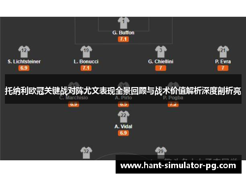 托纳利欧冠关键战对阵尤文表现全景回顾与战术价值解析深度剖析亮